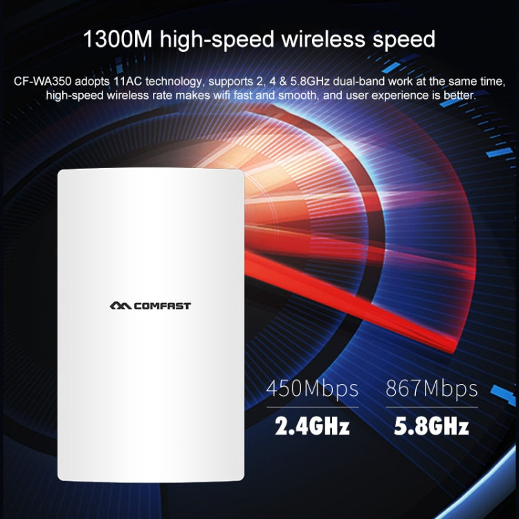 COMFAST CF-WA350 1300Mbps Outdoor POE Signal Amplifier Wireless Router / AP COMFAST CF-WA350 1300Mbps Outdoor POE Signal Amplifier Wireless Router / AP